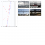 Сравнение поездок, работа с повторами
