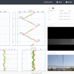 Рабочий стол панели оператора