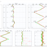 Область отображения графической информации