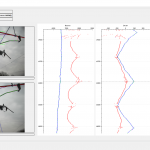 Результаты обработки в программе анализа