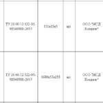 Ползун и Профиль несущий электронного путевого шаблона